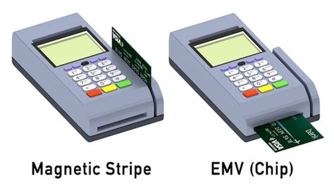 magnetic stripe vs emv chip